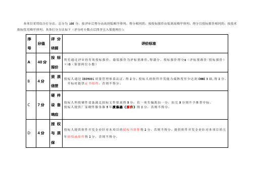 总分为100分,按评审后得分由高到低顺序排列,得分相同