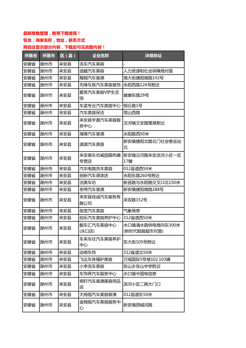 新版安徽省滁州市来安县汽车美容企业公司商家户名录单联系方式地址大全28家