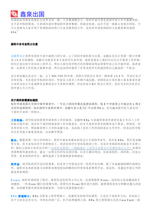 美国商科专业详解及大学推荐!附商科留学热门Q&A