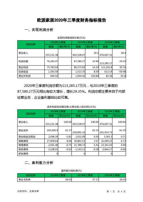 欧派家居2020年三季度财务指标报告