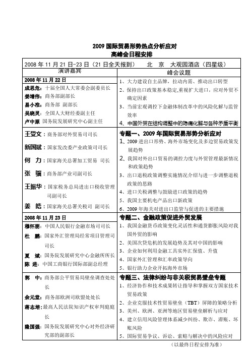 2009国际贸易形势热点分析应对