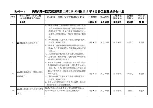 2期2013年4月份计划