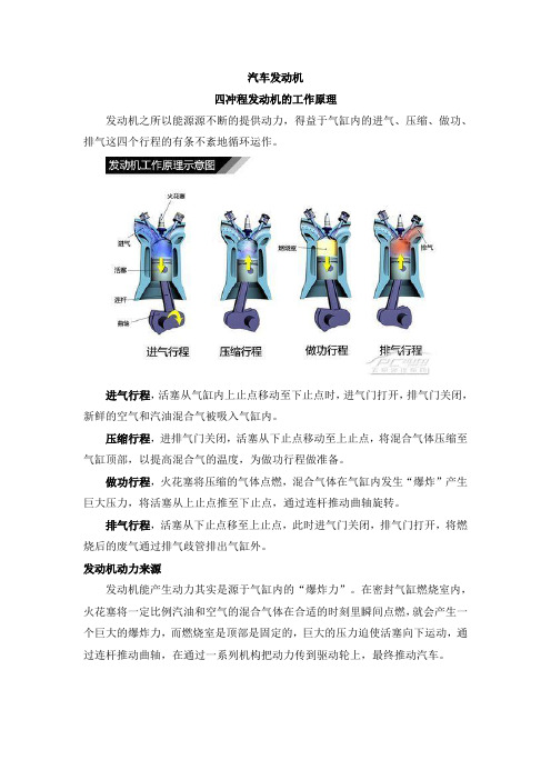 汽车发动机及四缸冲程