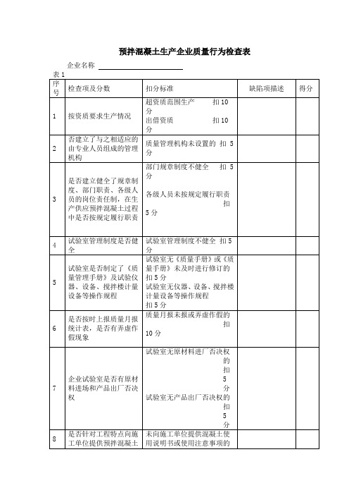 预拌混凝土生产企业质量行为检查表