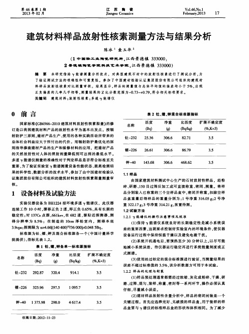 建筑材料样品放射性核素测量方法与结果分析