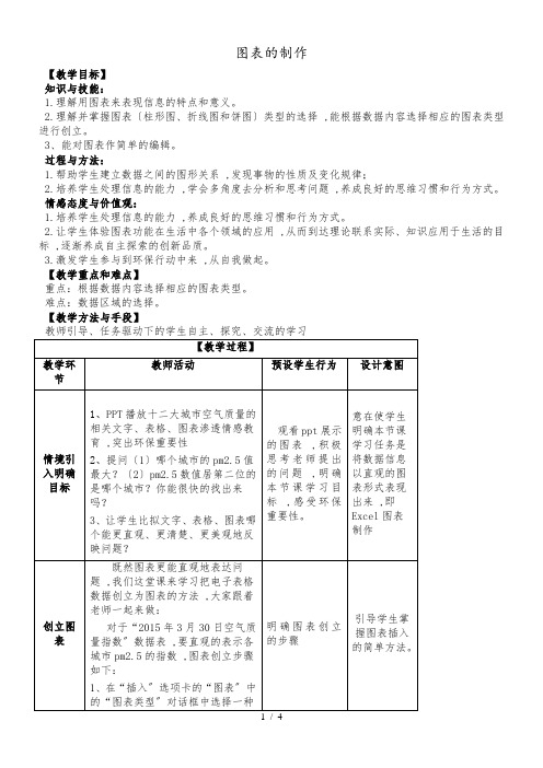 苏教版信息技术七年级上册第15课图表的制作 教案
