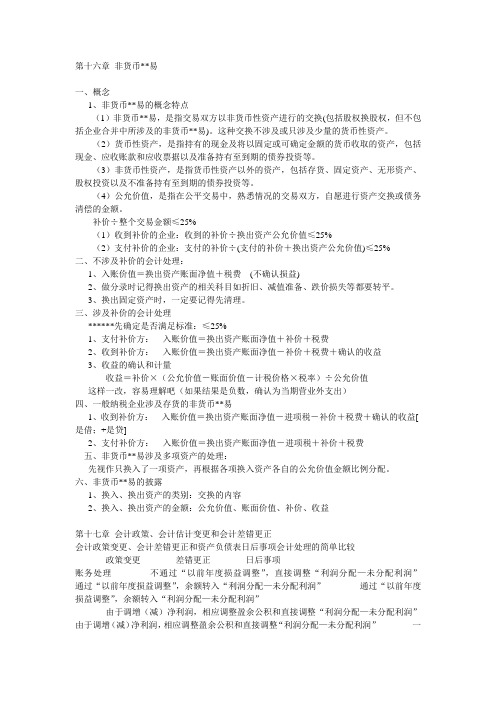考研会计学必背知识点
