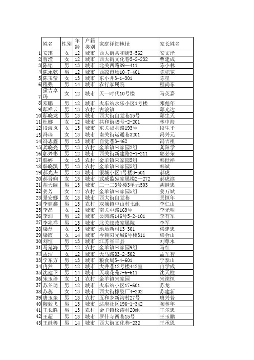 七年级四班上、下和八上学生花名册0
