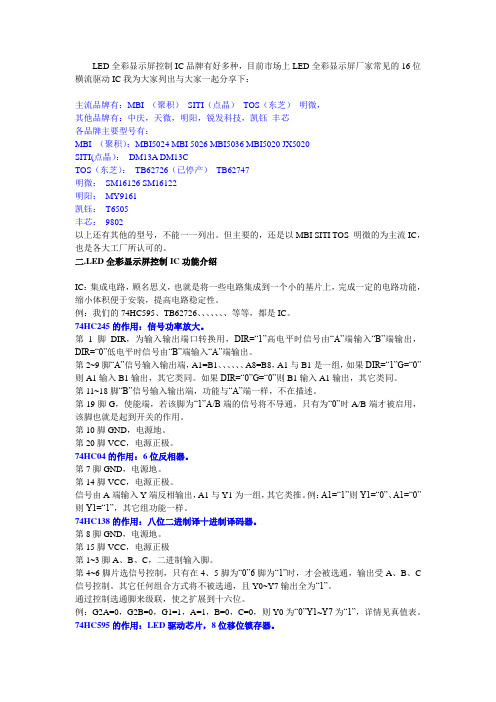 全彩显示屏IC介绍及功能分析