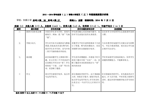 三年级语文质量分析表