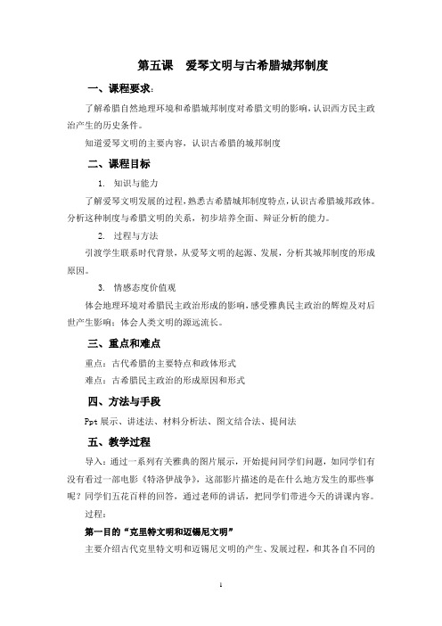 爱琴文明和古希腊城邦制度