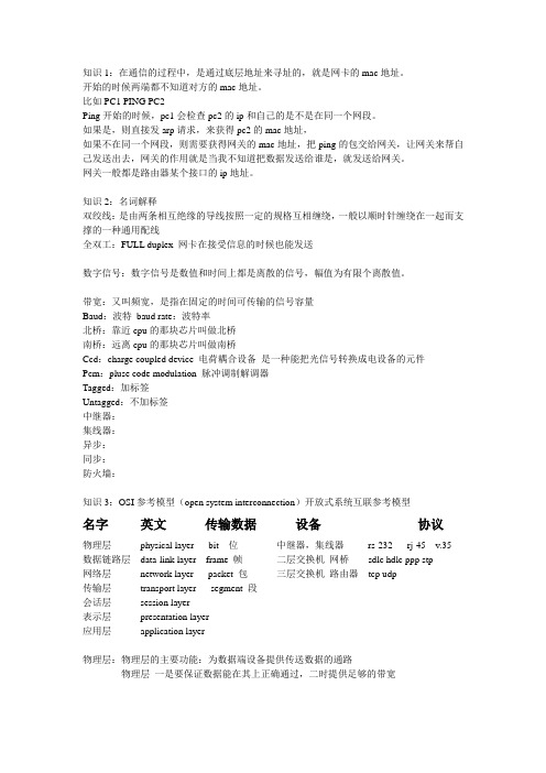 网络基础知识学习.doc