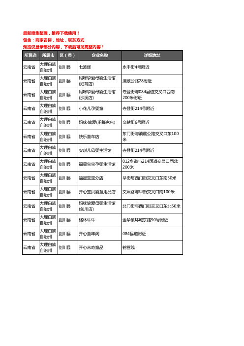 新版云南省大理白族自治州剑川县母婴店企业公司商家户名录单联系方式地址大全14家