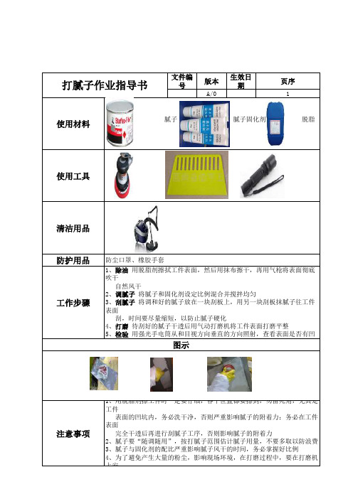 作业指导书范例