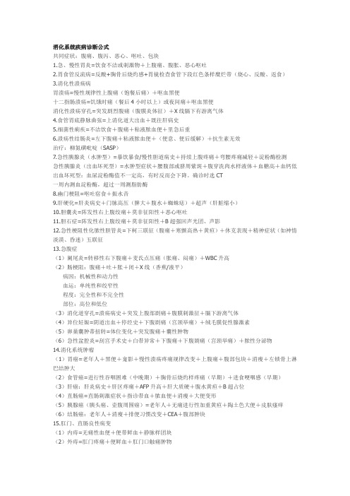 执医诊断公式
