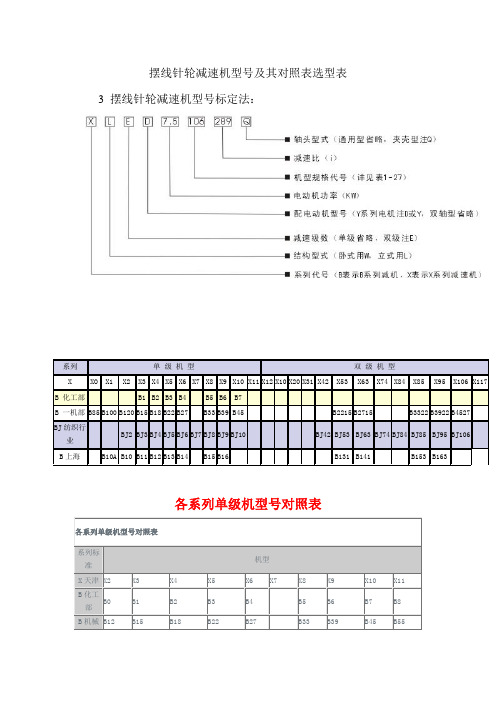 摆线针轮减速机型号及其对照表选型表