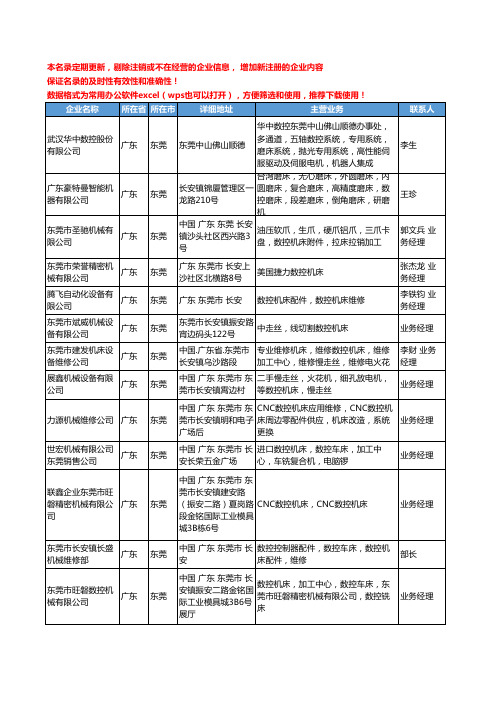 2020新版广东省东莞数控机床工商企业公司名录名单黄页联系方式大全180家