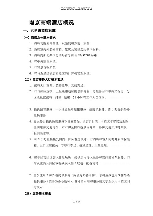 [精]南京高端酒店概况