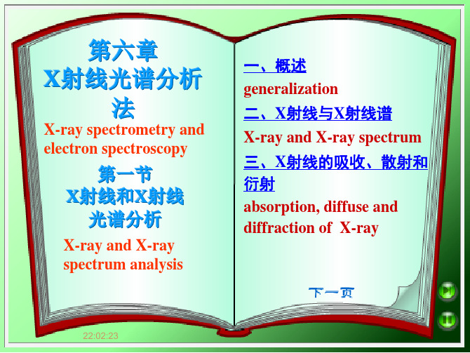 第六章X射线光谱分析法概要