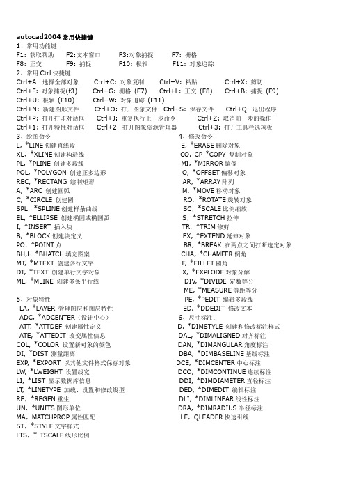 autocad2004常用快捷键