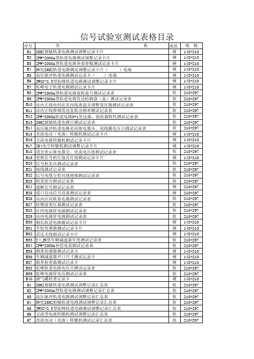 (最终修改版)电气特性测试汇总表格microsoft excel 工作表
