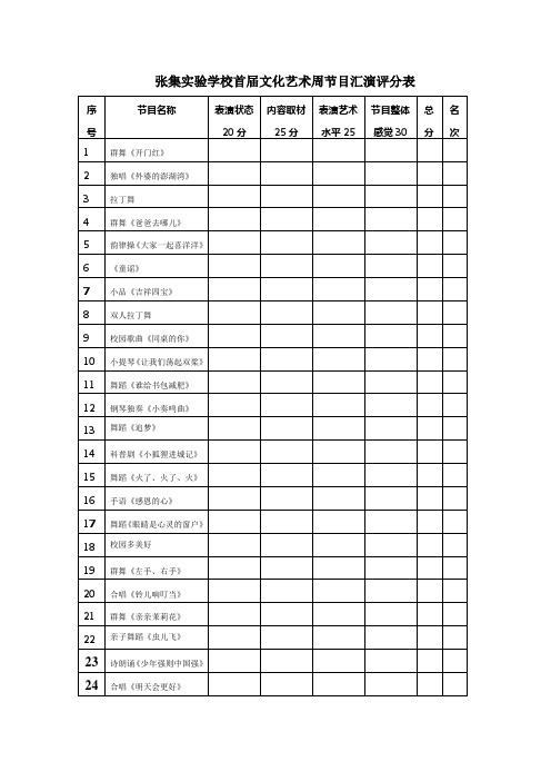 张集实验学校首届文化艺术周节目汇演评分表