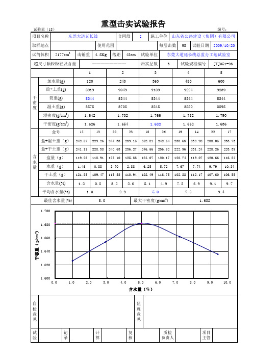 砂击实