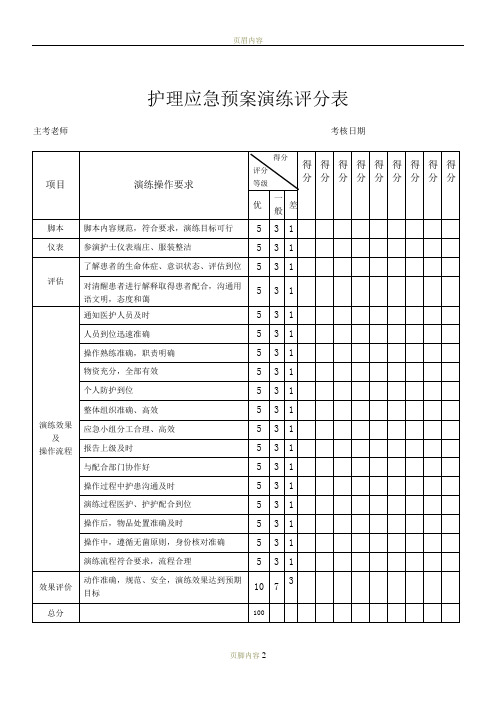 应急预案演练评分表