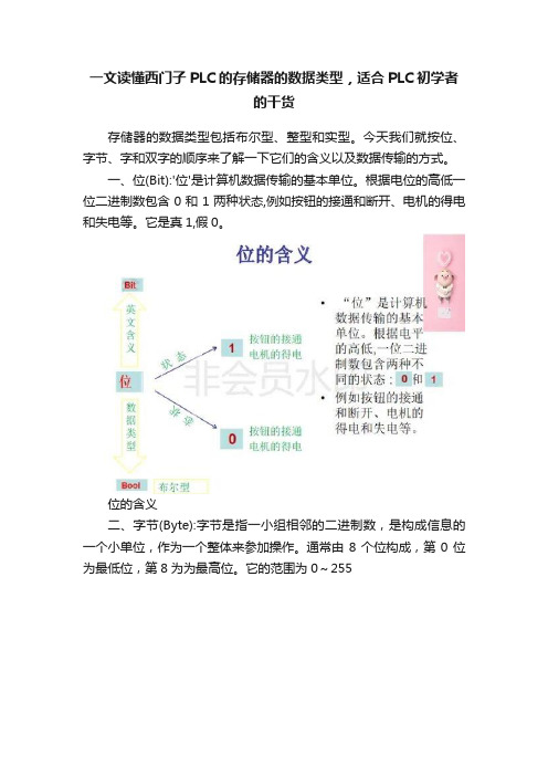 一文读懂西门子PLC的存储器的数据类型，适合PLC初学者的干货