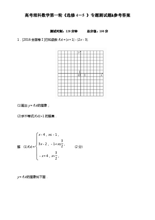 高考理科数学第一轮选修45专题测试题参考答案