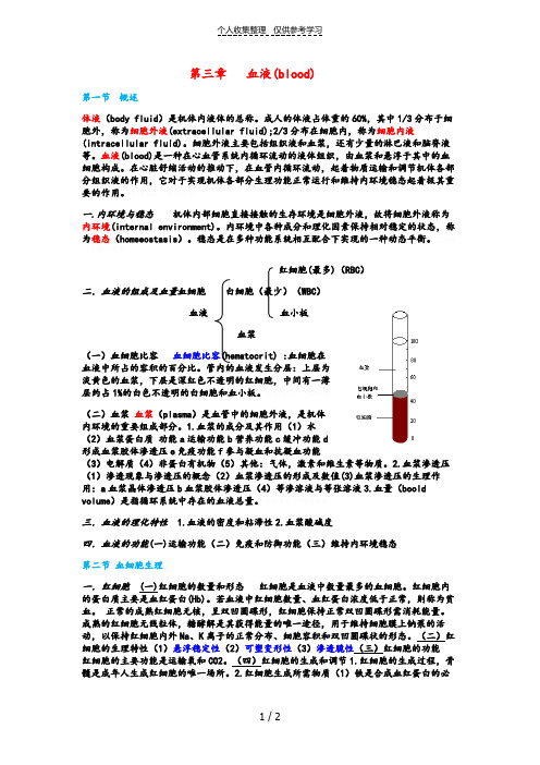 生理学生物血液