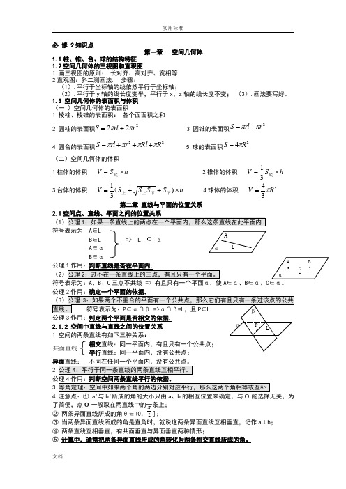 人教版高中数学的必修2、选修2-1知识点