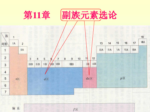 副族元素选论(d区,ds区)