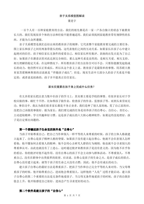 亲子关系模型图解读[ziyu]