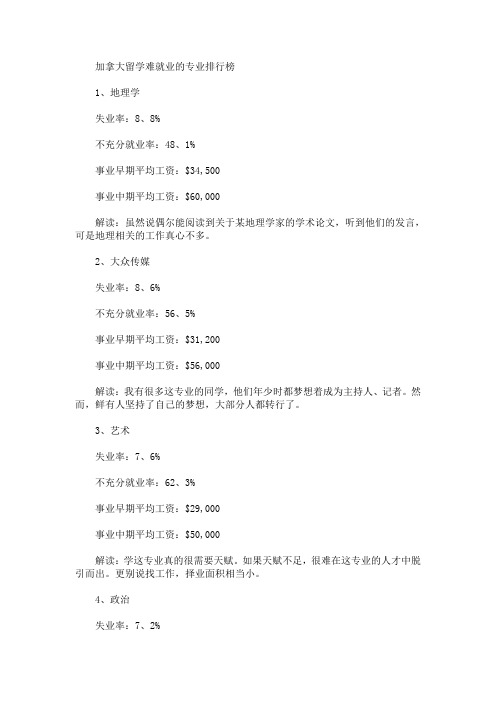 加拿大留学难就业的专业排行榜