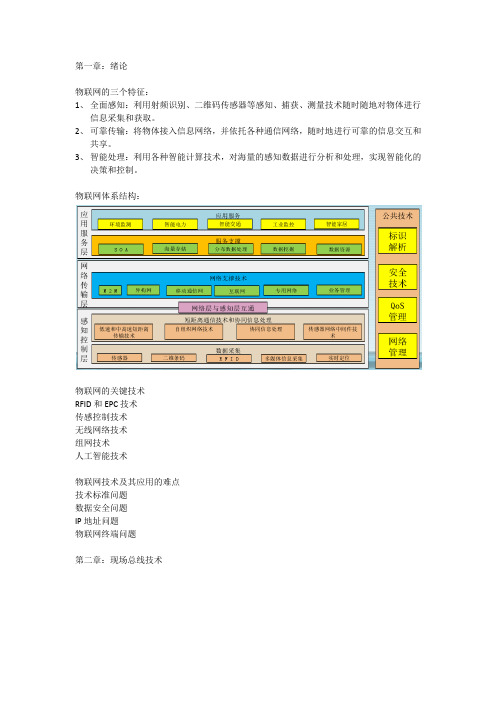 物联网控制总结(太原理工)