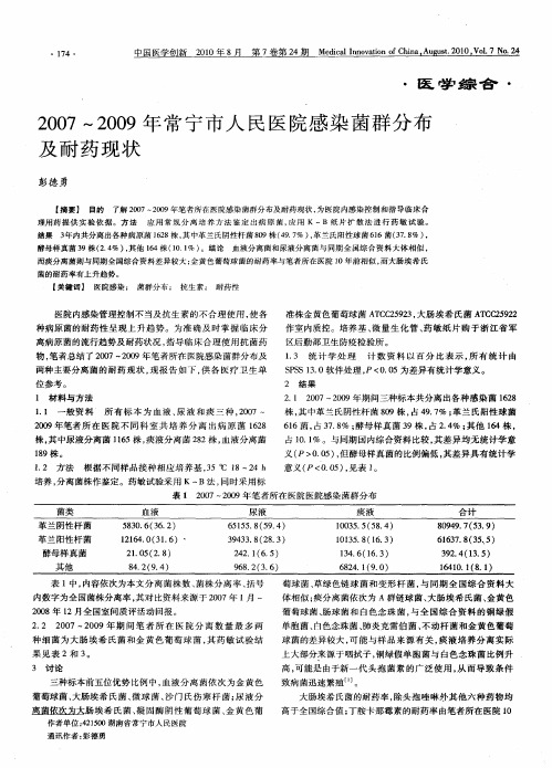 2007～2009年常宁市人民医院感染菌群分布及耐药现状