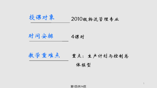 供应链管理策下的生产计划与控制现行生产计划和控制与供应链管理思想的差距