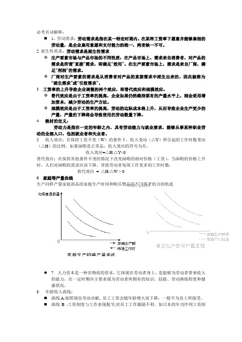 自考劳动育社会保障——劳动经济学复习资料