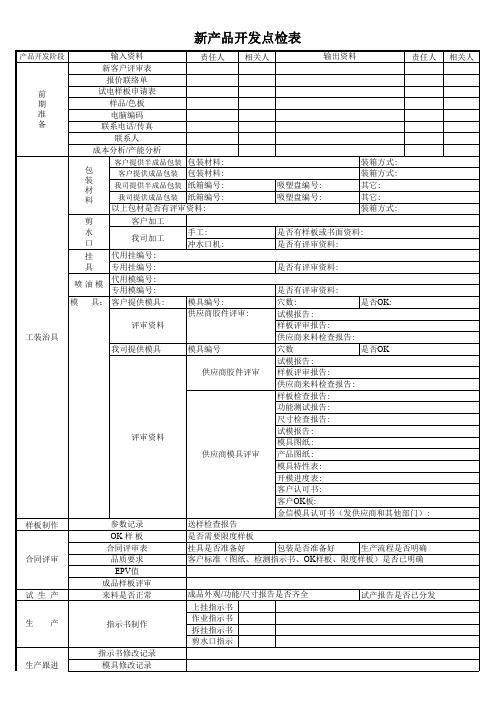 新产品开发点检记录表