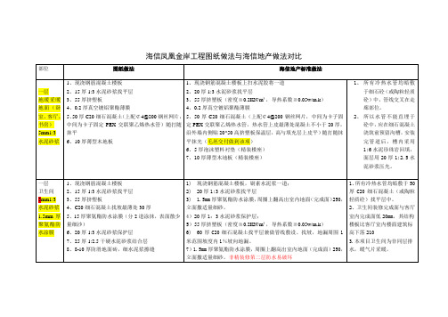 地暖做法