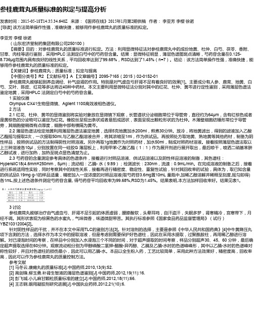 参桂鹿茸丸质量标准的拟定与提高分析