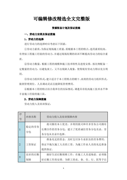 资源配备计划及保证措施精选全文完整版