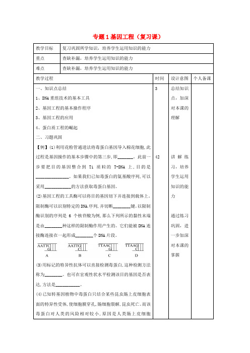 江西地区高中生物专题1基因工程复习课教案新人教选修