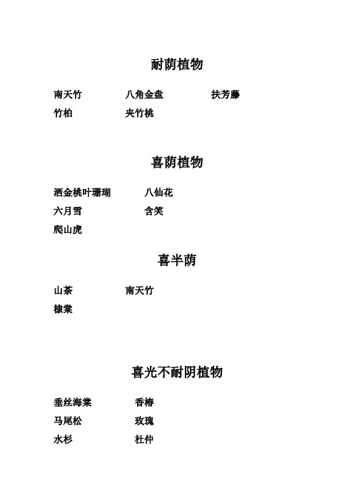 常见园林植物耐阴性简单总结