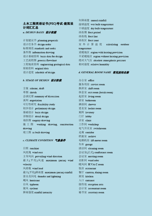 土木工程英语证书(PEC)考试-建筑设计词汇汇总