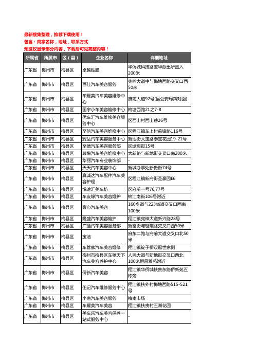 新版广东省梅州市梅县区汽车美容企业公司商家户名录单联系方式地址大全127家