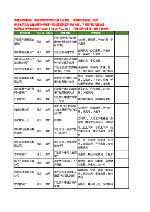 新版河北省学校家具工商企业公司商家名录名单联系方式大全52家