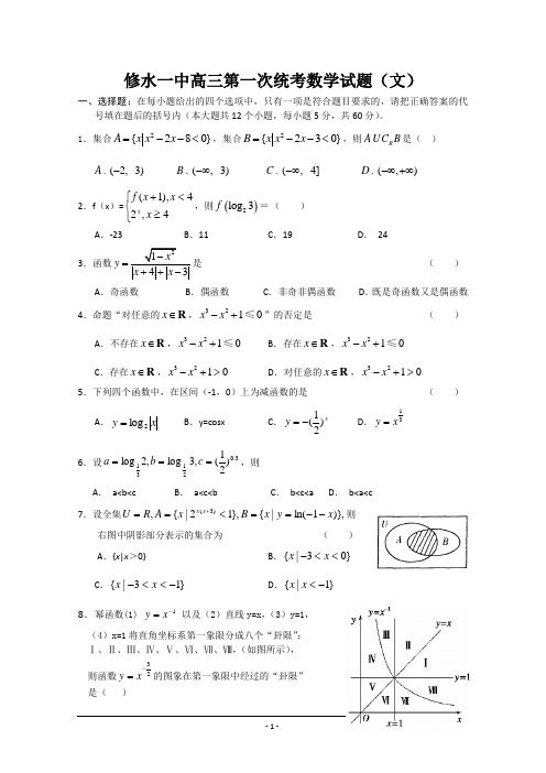 江西省修水一中2011届高三第一次月考(数学文)