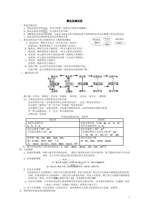 氧化还原反应整理